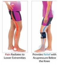 Load image into Gallery viewer, Sciatic Nerve Brace ~ Sciatica Acupressure Leg &amp; Back Pain Relief!
