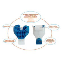 Load image into Gallery viewer, Cervical Neck &amp; Shoulder Relief Massaging Support Pillow
