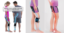 Load image into Gallery viewer, Sciatic Nerve Brace ~ Sciatica Acupressure Leg &amp; Back Pain Relief!
